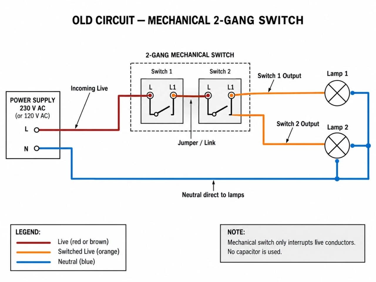 The original circuit documented during the Nexa switch work