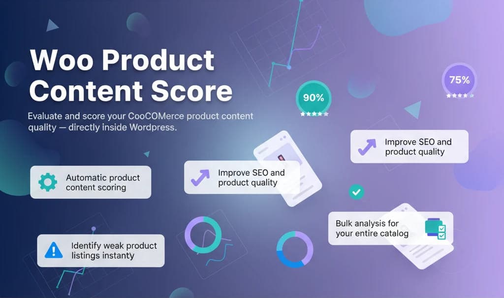 WooCommerce Product Content Score project screenshot